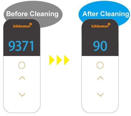 Lucipac A3 - test result before and after cleaning 