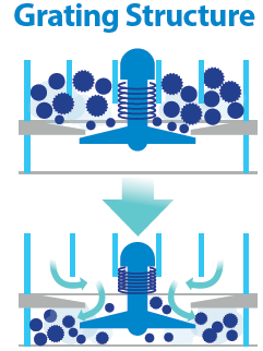 sOLECHECK GRATING SCTRUCTURE